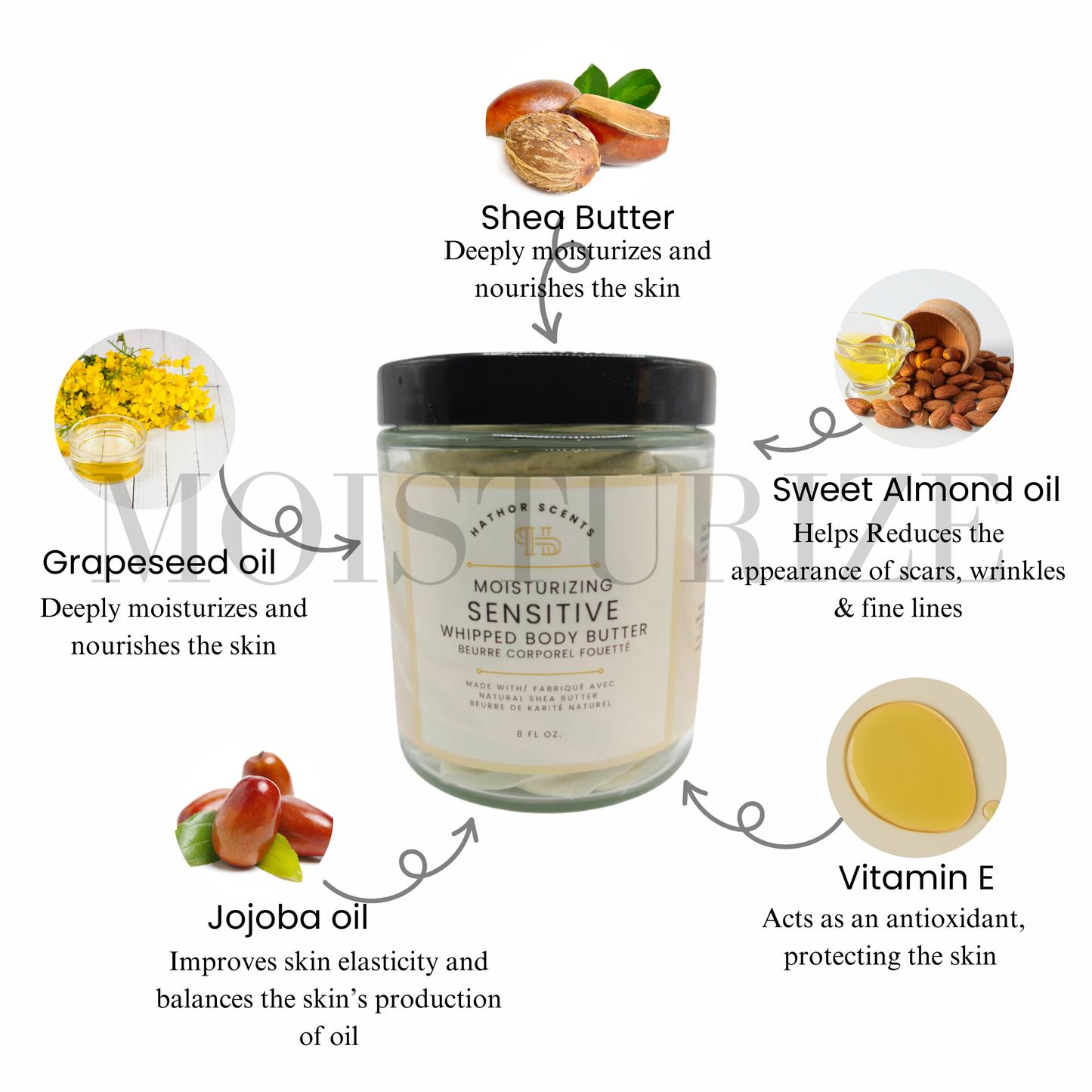 Sensitive Body Butter